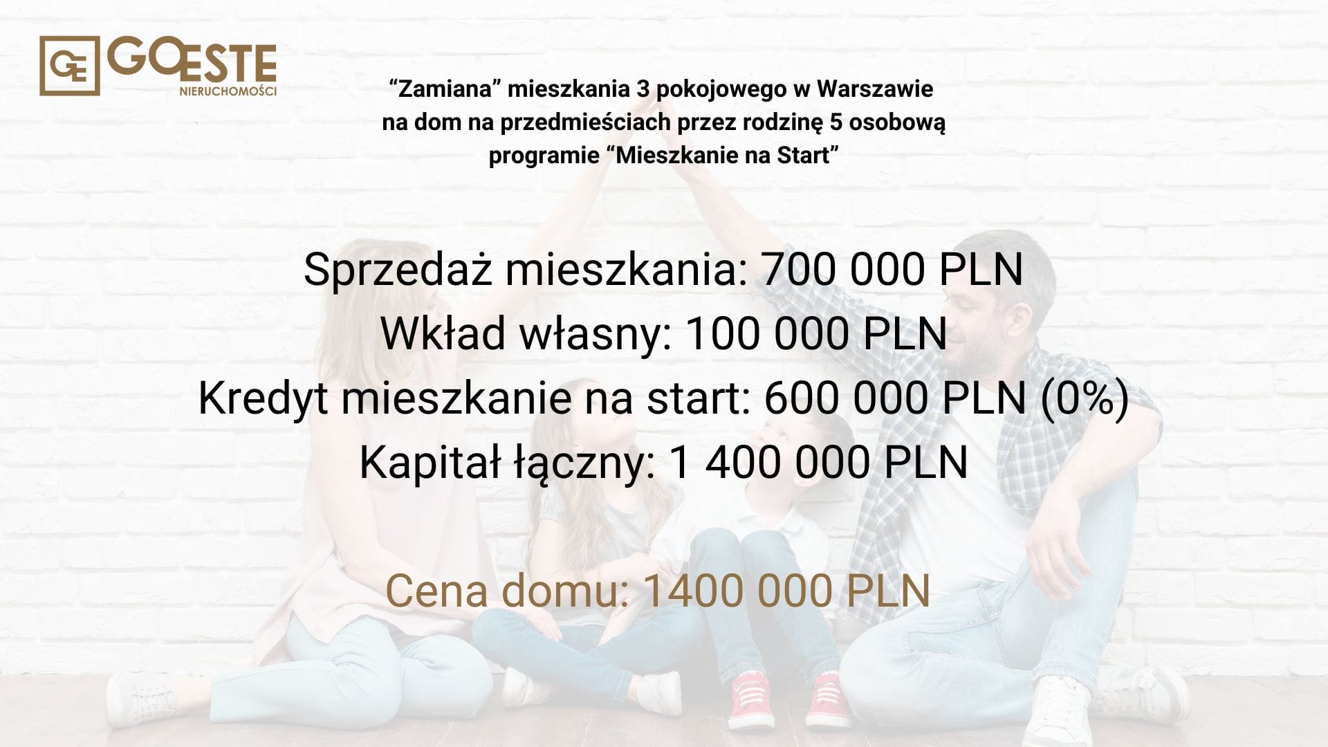 Кредит 0 % Жилище За Старт