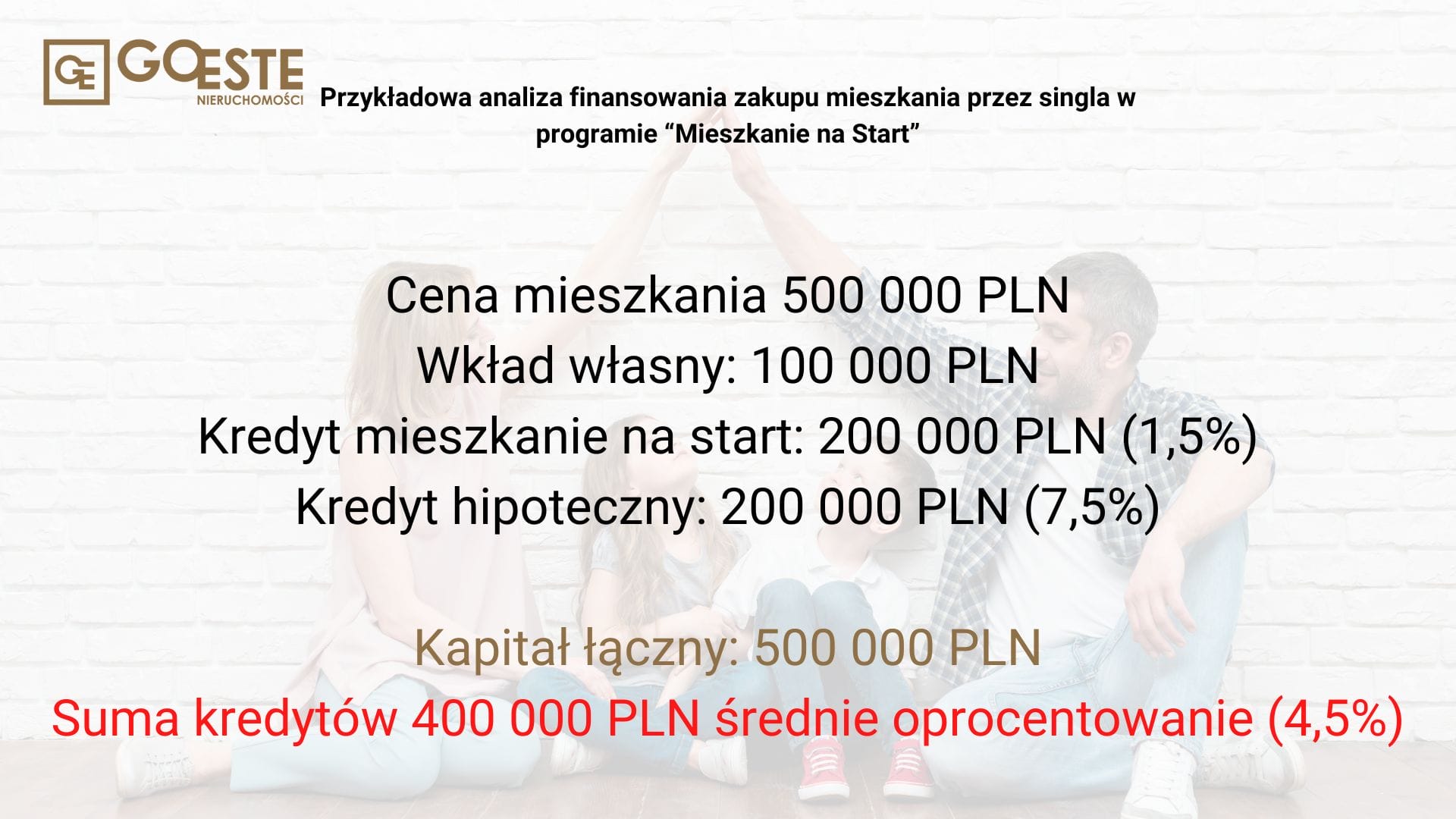 Жилище за старт за сингъл